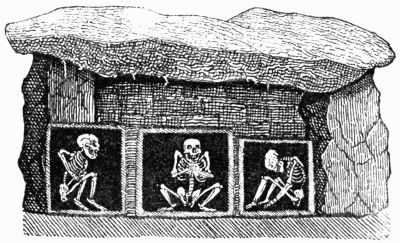 Skeletons in Swedish tomb
