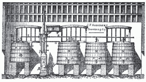 Appareil (B. s. g. d. g.) J.-F. Audibert, pour la
Fabrication mathématique et complète des Vins de Raisins Secs garantie
en dix jours et pour toutes les fermentations. (fig. 1)