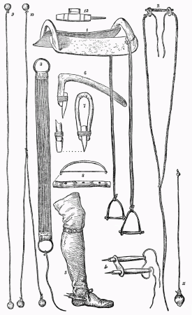 TEHUELCHE ARMS AND IMPLEMENTS
