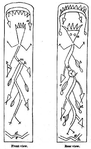 Fig. 444.—Tzi-daltai amulet (Apache).