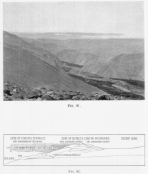 Fig. 91—Looking down the canyon of the Majes River to
the edge of the cloud bank formed against the Coast Range back of
Camaná.