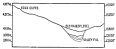 Fig. 183—Two-cycle slopes and alluvial fill between
Iluichihua and Chuquibambilla. The steep slopes on the inner valley
border are in many places vertical and rock cliffs are everywhere
abundant. Mature slopes have their greatest development here between
13,500 and 15,000 feet (4,110 to 4,570 m.). Steepest mature slopes run
from 15° to 21°. Least steep are the almost level spur summits. The
depths of the valley fill must be at least 300, and may possibly be 500
feet. The break between valley fill and steep slopes is most pronounced
where the river runs along the valley wall or undercuts it; least
pronounced where alluvial fans spread out from the head of some ravine.
It is a bowldery, stony fill almost everywhere terraced and cultivated.