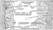 Fig. 65&mdash;Regional diagram to show the physical relations
in the coastal desert of Peru. For location, see Fig. 20.
