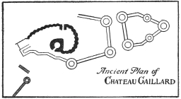 Ancient Plan of Chateau Gaillard