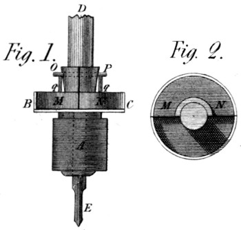 Device to drive spindles