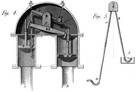 Mechanical syphon