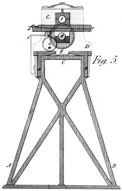 Section of machine