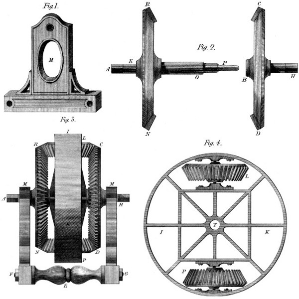 Parts of dynamometer