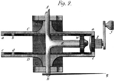 Differential gear mechanism