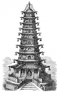 Fig. 71.—Tower of Nankin.