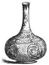 Fig. 143.—Persian Porcelain Wine Bottle. Decoration in
Blue. (Jacquemart Coll.)