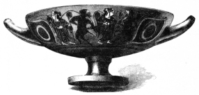 Fig. 183.—Kylix. Black on Red. Female Faces and Feet
White. Naked Satyrs. (Trumbull-Prime Coll., N. Y. Metrop. Mus.)