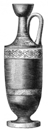 Fig. 305.—Ipsen Terra-cotta Lekythos. (Ovington Bros.
Coll.)