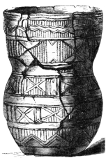 Fig. 311.—Celtic Pottery, found in Staffordshire.