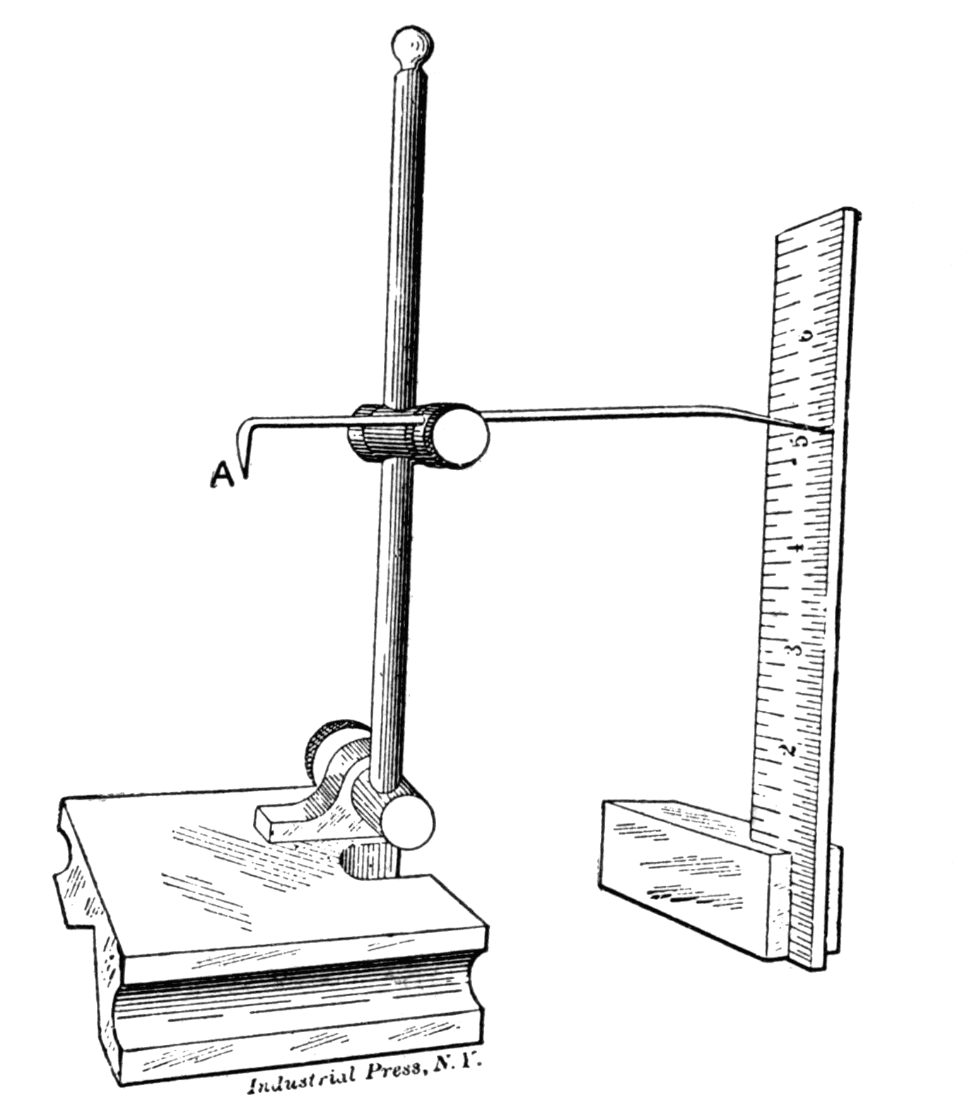Fig. 11. Method of Adjusting the Needle of a Surface Gage