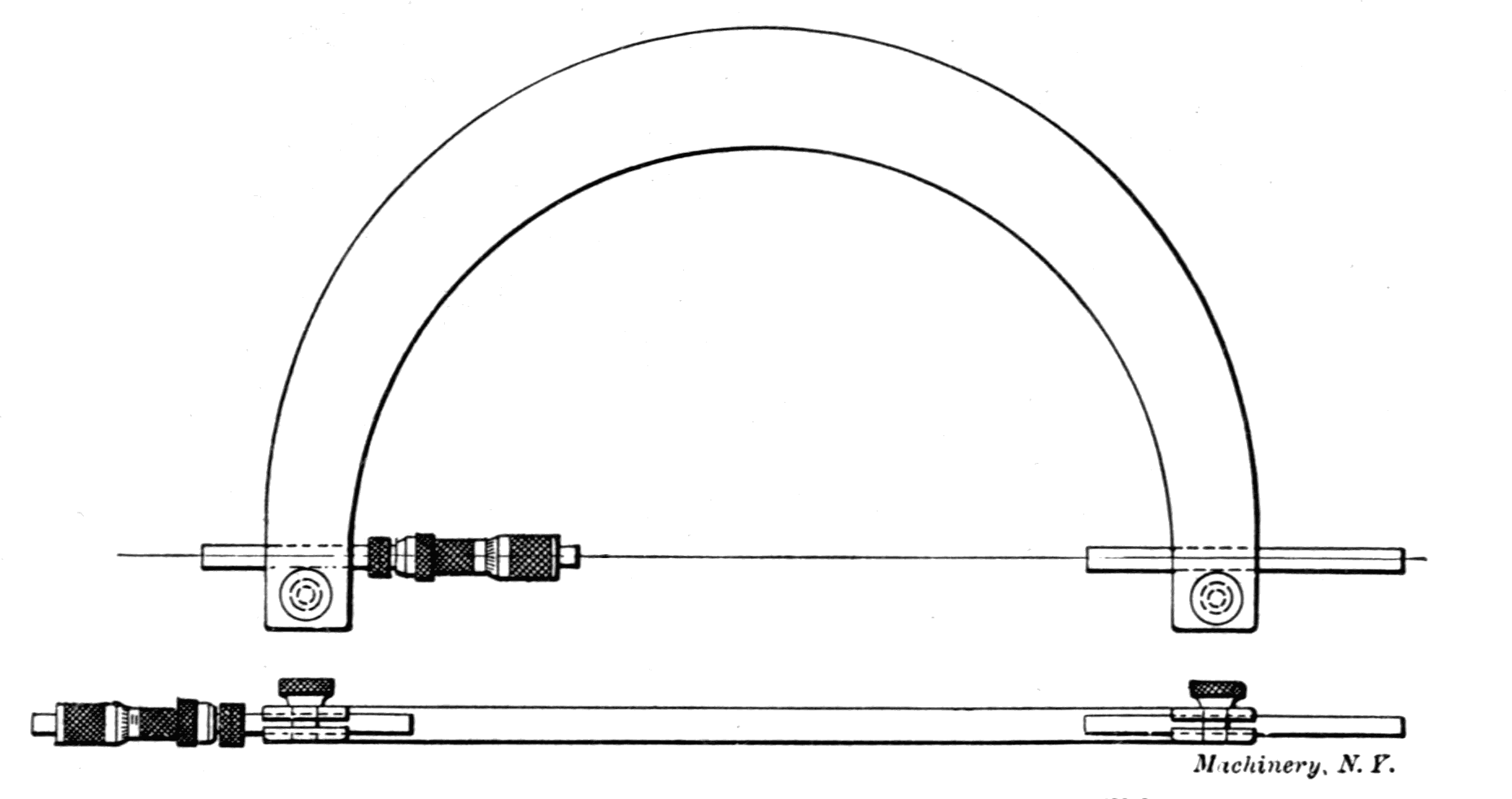 Fig. 31. Useful and Handy Micrometer Frame