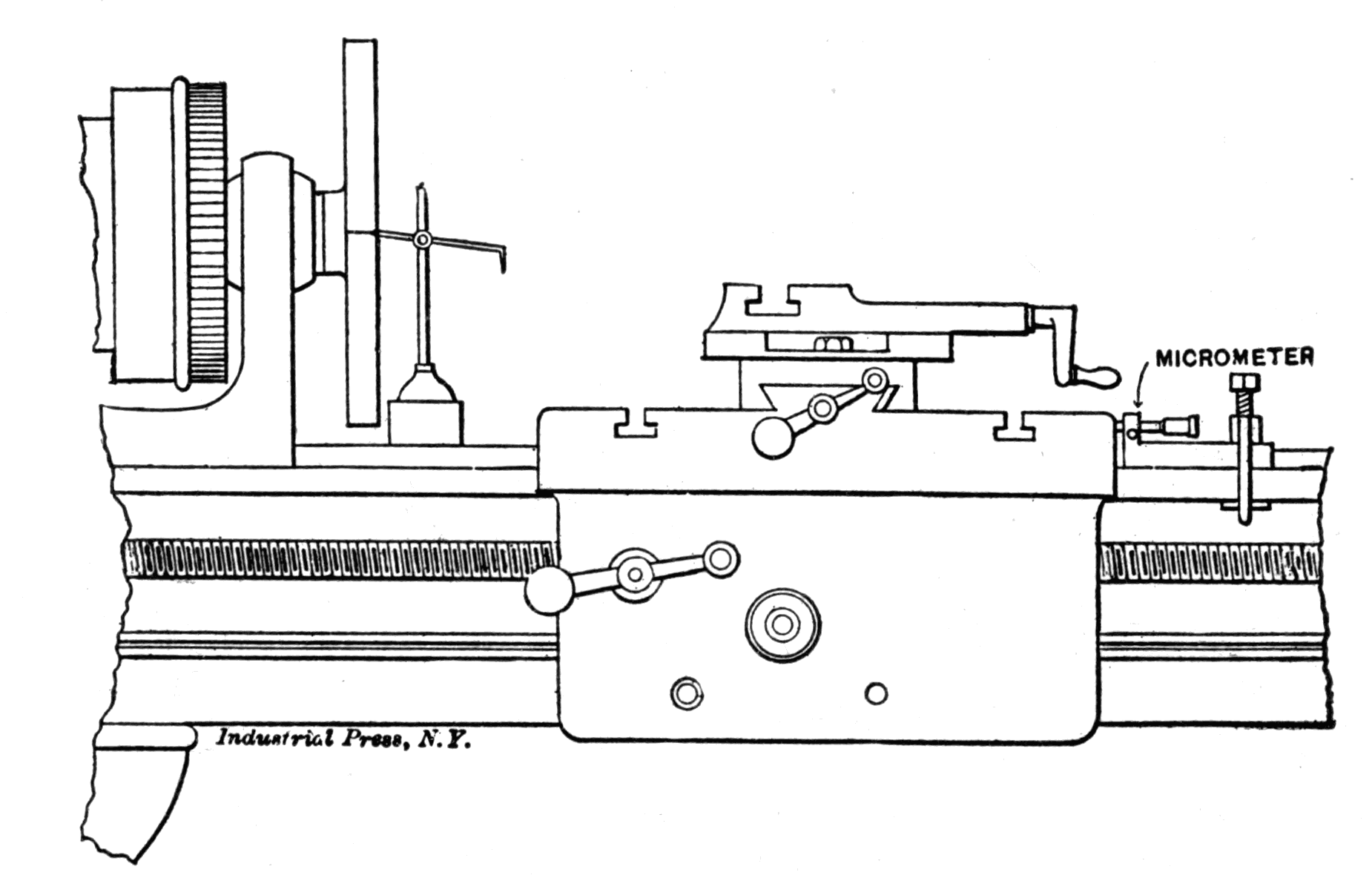 Fig. 56. Testing a Lathe Lead-screw