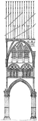 Elevation of One Bay on the North Side of the Nave.