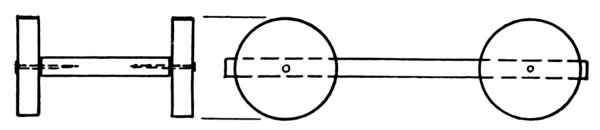 Fig. 7. Wheel Base.