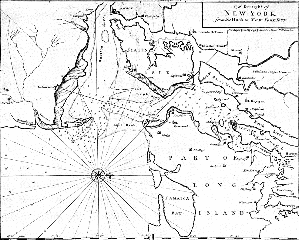 Hydrographic Charts Bc