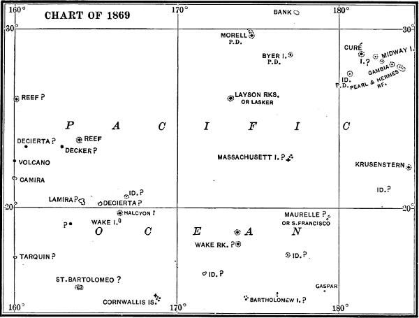 Sailing Chart Symbols