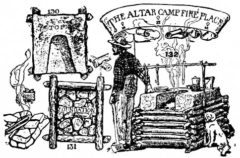 The Altar fire