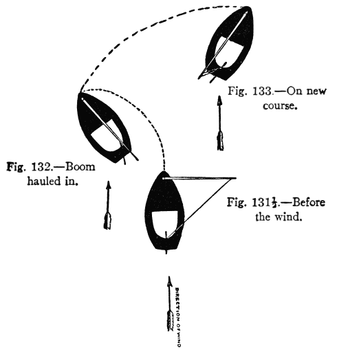 Fig. 132.&mdash;Boom hauled in. Fig. 133.&mdash;On new course. Fig. 131�.&mdash;Before the wind.