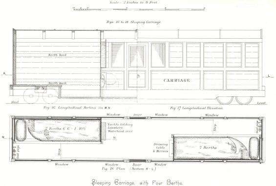 Arrangement drawing of Sleeping Carriage with four berths