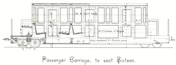 Side elevation of Passenger Carriage to seat sixteen