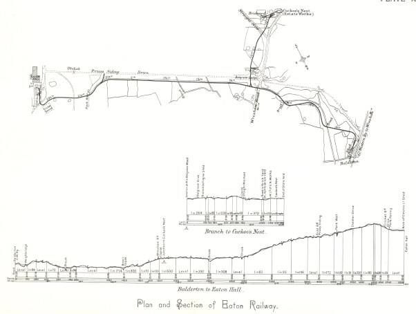 Plan and Section of Eaton Railway