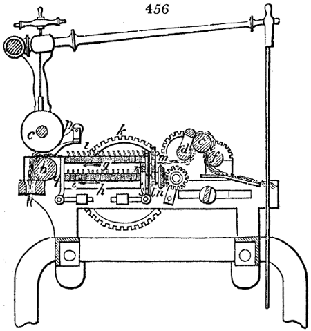Gill machine