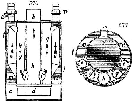Hatching boiler