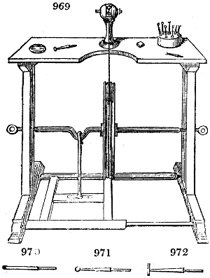 Engraver's lathe