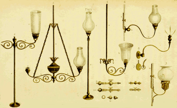 Gas lamps