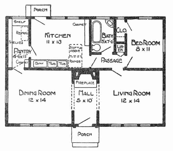 Floor plan of the model house