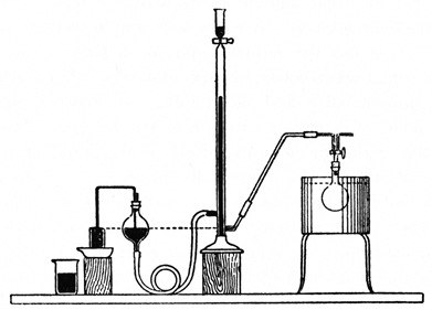 Schiff's
azotometer apparatus.