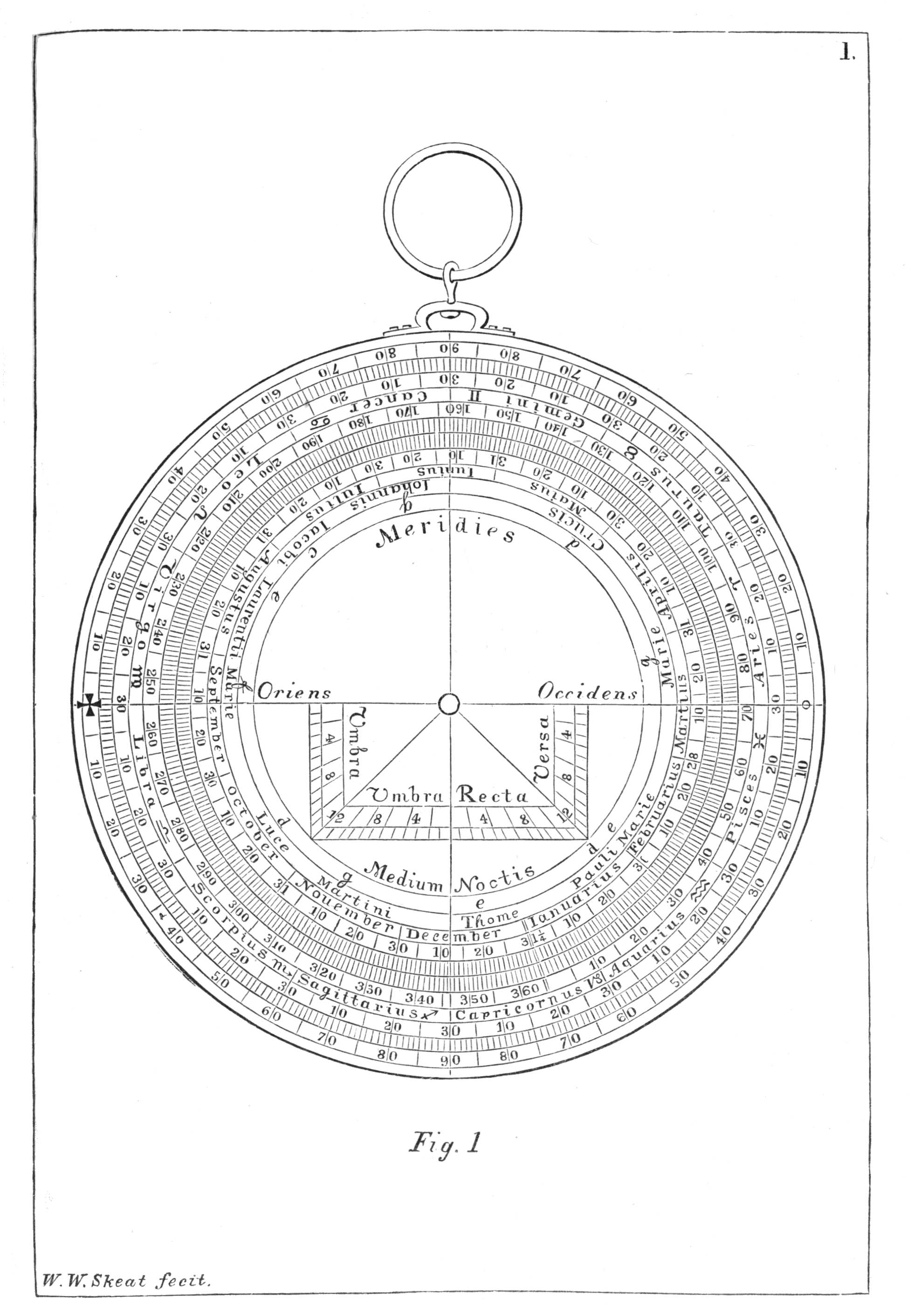 House Legend Astrolabe