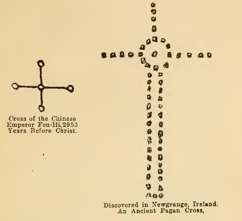 Horus And Jesus Comparison Chart