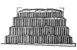 Actual remains of
Ziggurat