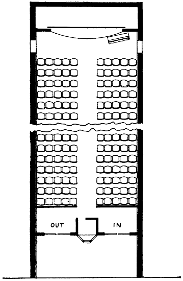 Plan of theatre