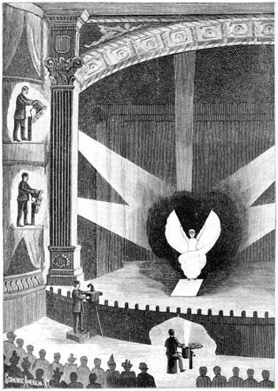 The Project Gutenberg eBook of Magic, Stage Illusions and Scientific  Diversions Including Trick Photography, by Albert A. Hopkins.