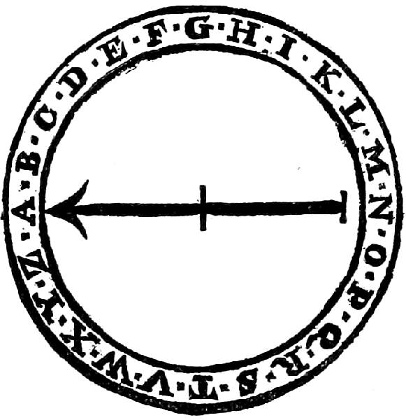 Ars Notoria Translated Ars Notoria Translated