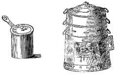 Fig. 3.&mdash;Baño-maria.