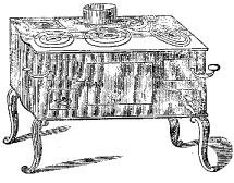 Fig. 6.&mdash;Cocina económica.