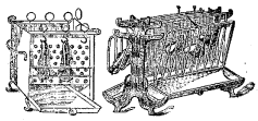 Fig. 20.&mdash;Parrilla para costillas.