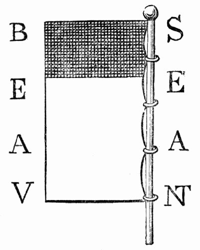 Templars' Banner Called Beauseant
