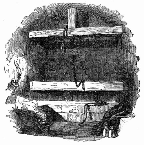 Torture-Chamber at Nuremberg