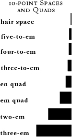 10-POINT SPACES AND QUADS