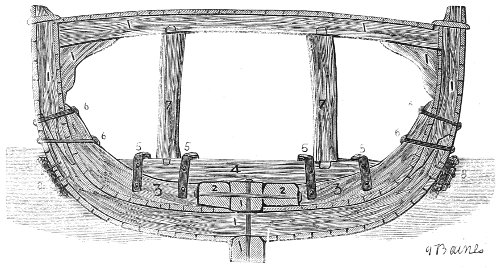 section of Captain Gourlay’s boat