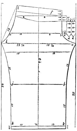 trouser pattern